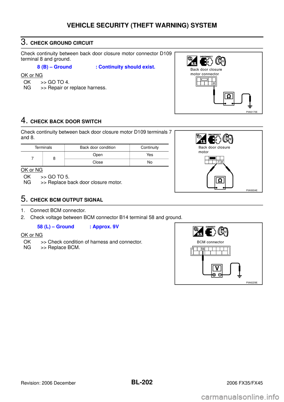 INFINITI FX35 2006  Service Manual BL-202
VEHICLE SECURITY (THEFT WARNING) SYSTEM
Revision: 2006 December 2006 FX35/FX45
3. CHECK GROUND CIRCUIT 
Check continuity between back door closure motor connector D109 
terminal 8 and ground. 
