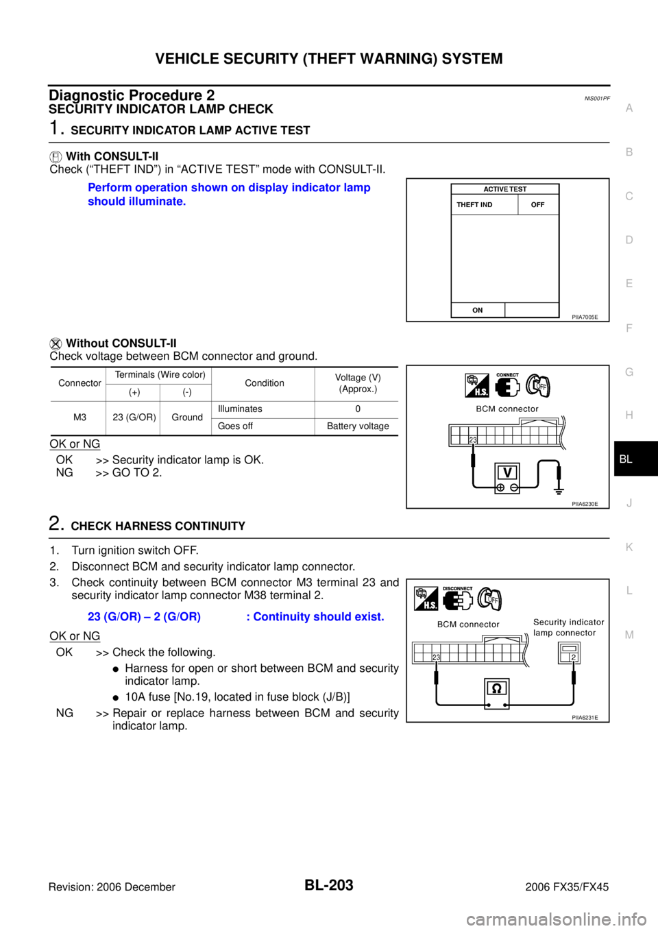 INFINITI FX35 2006  Service Manual VEHICLE SECURITY (THEFT WARNING) SYSTEM BL-203
C 
D  E 
F 
G  H 
J 
K  L 
M  A 
B
BL 
Revision: 2006 December 2006 FX35/FX45
Diagnostic Procedure 2NIS001PF
SECURITY INDICATOR LAMP CHECK
1. SECURITY IN