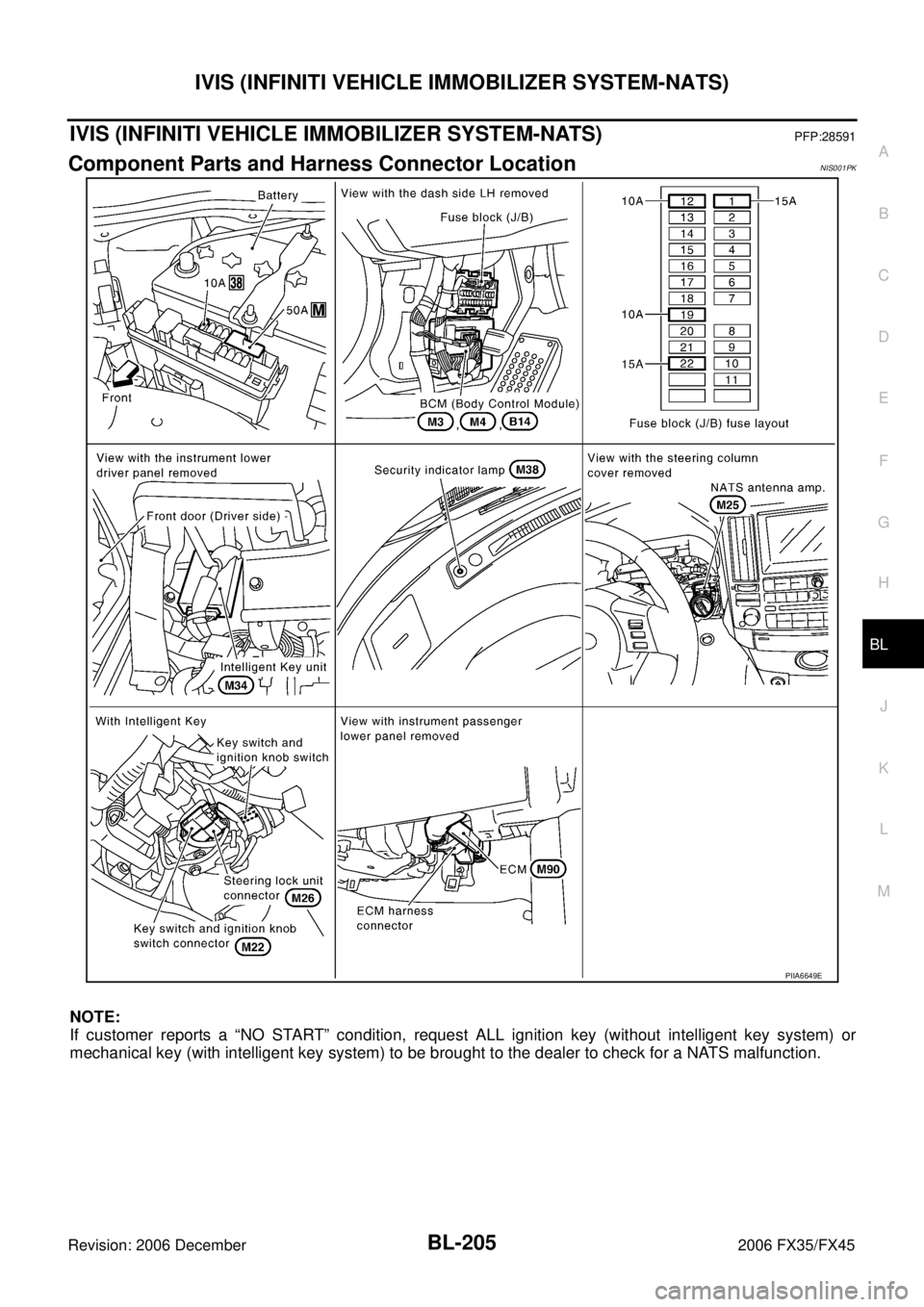 INFINITI FX35 2006 Manual PDF IVIS (INFINITI VEHICLE IMMOBILIZER SYSTEM-NATS) BL-205
C
D E
F
G H
J
K L
M A
B
BL
Revision: 2006 December 2006 FX35/FX45
IVIS (INFINITI VEHICLE IMMOBILIZER SYSTEM-NATS)PFP:28591
Component INFINITI FX35 2006 Manual PDF IVIS (INFINITI VEHICLE IMMOBILIZER SYSTEM-NATS) BL-205
C
D E
F
G H
J
K L
M A
B
BL
Revision: 2006 December 2006 FX35/FX45
IVIS (INFINITI VEHICLE IMMOBILIZER SYSTEM-NATS)PFP:28591
Component