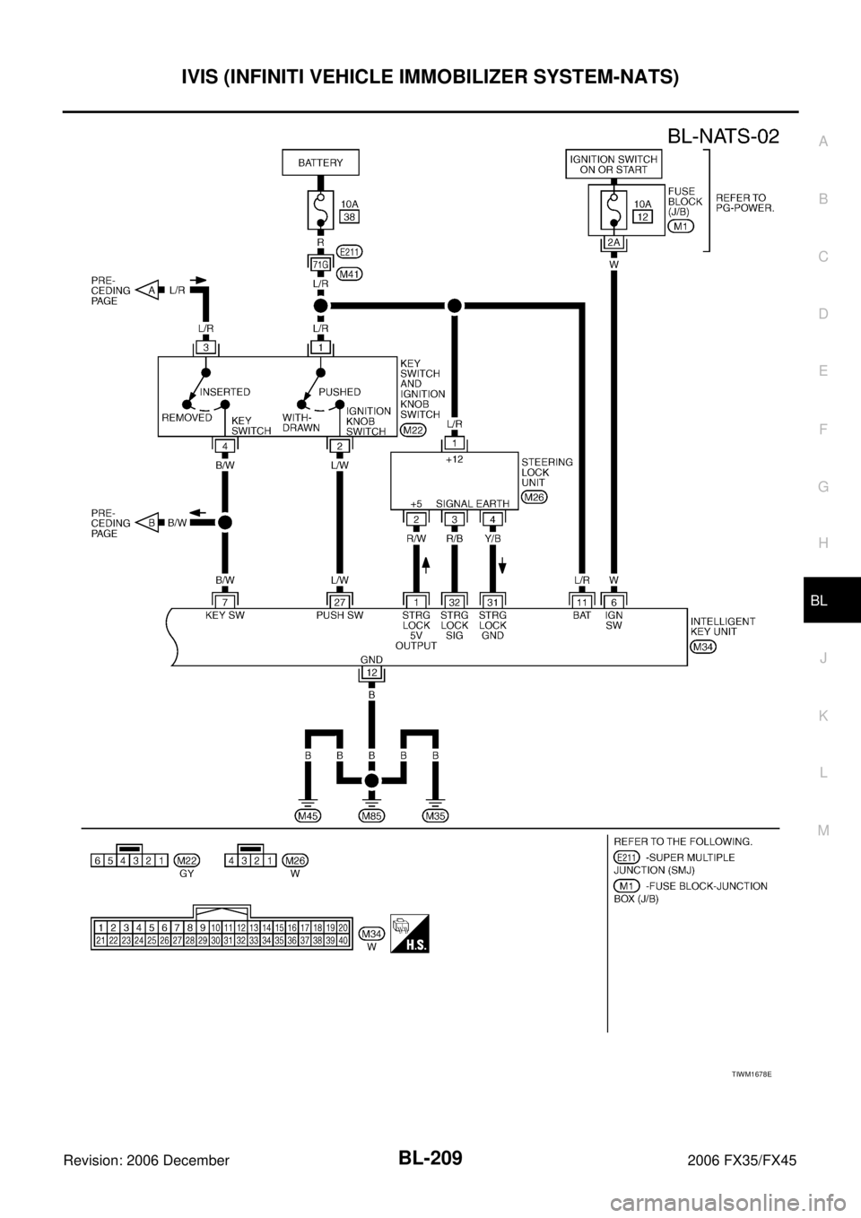 INFINITI FX35 2006  Service Manual IVIS (INFINITI VEHICLE IMMOBILIZER SYSTEM-NATS) BL-209
C 
D  E 
F 
G  H 
J 
K  L 
M  A 
B
BL 
Revision: 2006 December 2006 FX35/FX45
TIWM1678E 