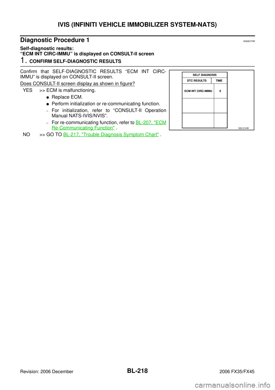 INFINITI FX35 2006  Service Manual BL-218
IVIS (INFINITI VEHICLE IMMOBILIZER SYSTEM-NATS)
Revision: 2006 December 2006 FX35/FX45
Diagnostic Procedure 1NIS001PW
Self-diagnostic results: 
“ECM INT CIRC-IMMU” is displayed on CONSULT-I