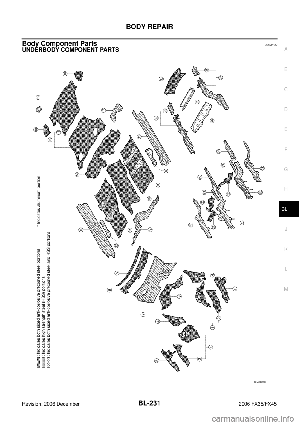 INFINITI FX35 2006 Service Manual BODY REPAIR BL-231
C
D E
F
G H
J
K L
M A
B
BL
Revision: 2006 December 2006 FX35/FX45
Body Component PartsNIS001Q7
UNDERBODY COMPONENT PARTS
SIIA2386E INFINITI FX35 2006 Service Manual BODY REPAIR BL-231
C
D E
F
G H
J
K L
M A
B
BL
Revision: 2006 December 2006 FX35/FX45
Body Component PartsNIS001Q7
UNDERBODY COMPONENT PARTS
SIIA2386E
