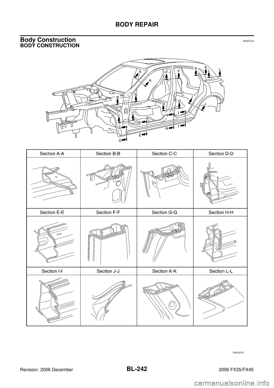 INFINITI FX35 2006  Service Manual BL-242
BODY REPAIR
Revision: 2006 December 2006 FX35/FX45
Body ConstructionNIS001QA
BODY CONSTRUCTION
SIIA2257E 
