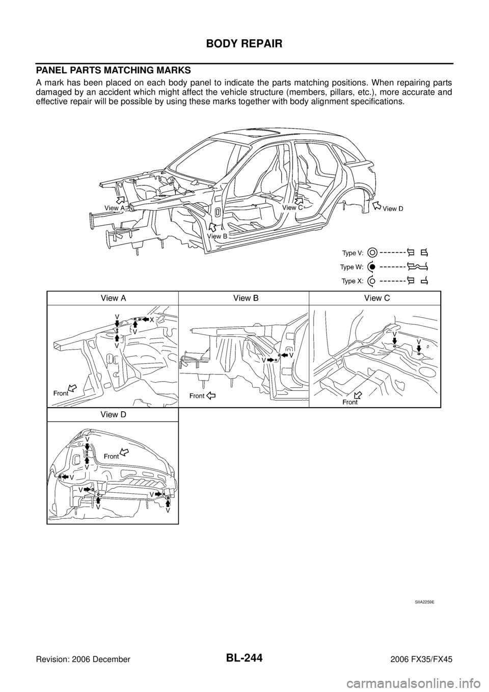 INFINITI FX35 2006  Service Manual BL-244
BODY REPAIR
Revision: 2006 December 2006 FX35/FX45
PANEL PARTS MATCHING MARKS
A mark has been placed on each body panel to indicate the parts matching positions. When repairing parts 
damaged b
