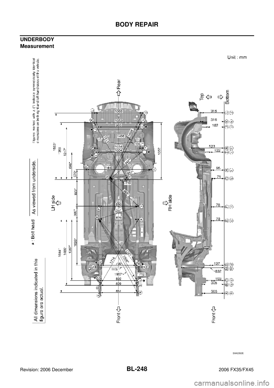 INFINITI FX35 2006 Service Manual BL-248
BODY REPAIR
Revision: 2006 December 2006 FX35/FX45
UNDERBODY
Measurement
SIIA2262E INFINITI FX35 2006 Service Manual BL-248
BODY REPAIR
Revision: 2006 December 2006 FX35/FX45
UNDERBODY
Measurement
SIIA2262E