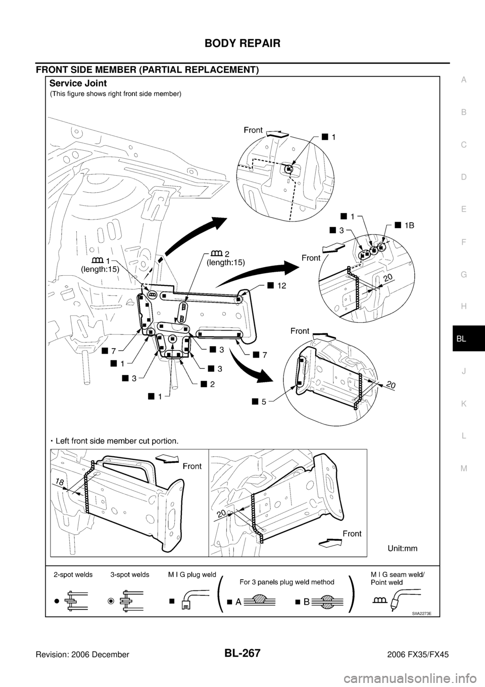 INFINITI FX35 2006  Service Manual BODY REPAIR BL-267
C 
D  E 
F 
G  H 
J 
K  L 
M  A 
B
BL 
Revision: 2006 December 2006 FX35/FX45
FRONT SIDE MEMBER (PARTIAL REPLACEMENT)
SIIA2273E 