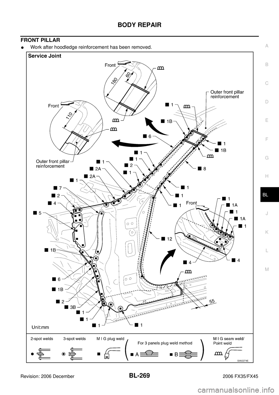 INFINITI FX35 2006  Service Manual BODY REPAIR BL-269
C 
D  E 
F 
G  H 
J 
K  L 
M  A 
B
BL 
Revision: 2006 December 2006 FX35/FX45
FRONT PILLAR
Work after hoodledge reinforcement has been removed.
SIIA2274E 