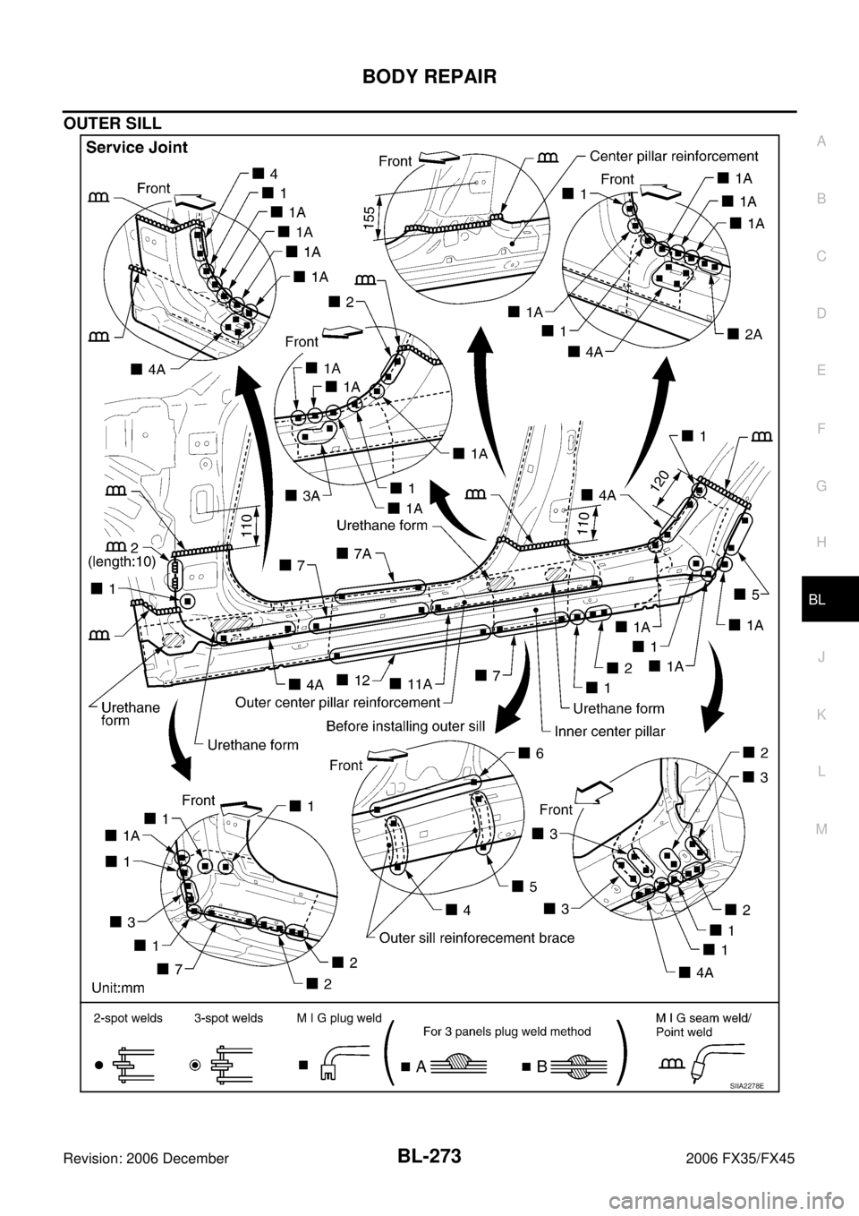 INFINITI FX35 2006  Service Manual BODY REPAIR BL-273
C 
D  E 
F 
G  H 
J 
K  L 
M  A 
B
BL 
Revision: 2006 December 2006 FX35/FX45
OUTER SILL
SIIA2278E 