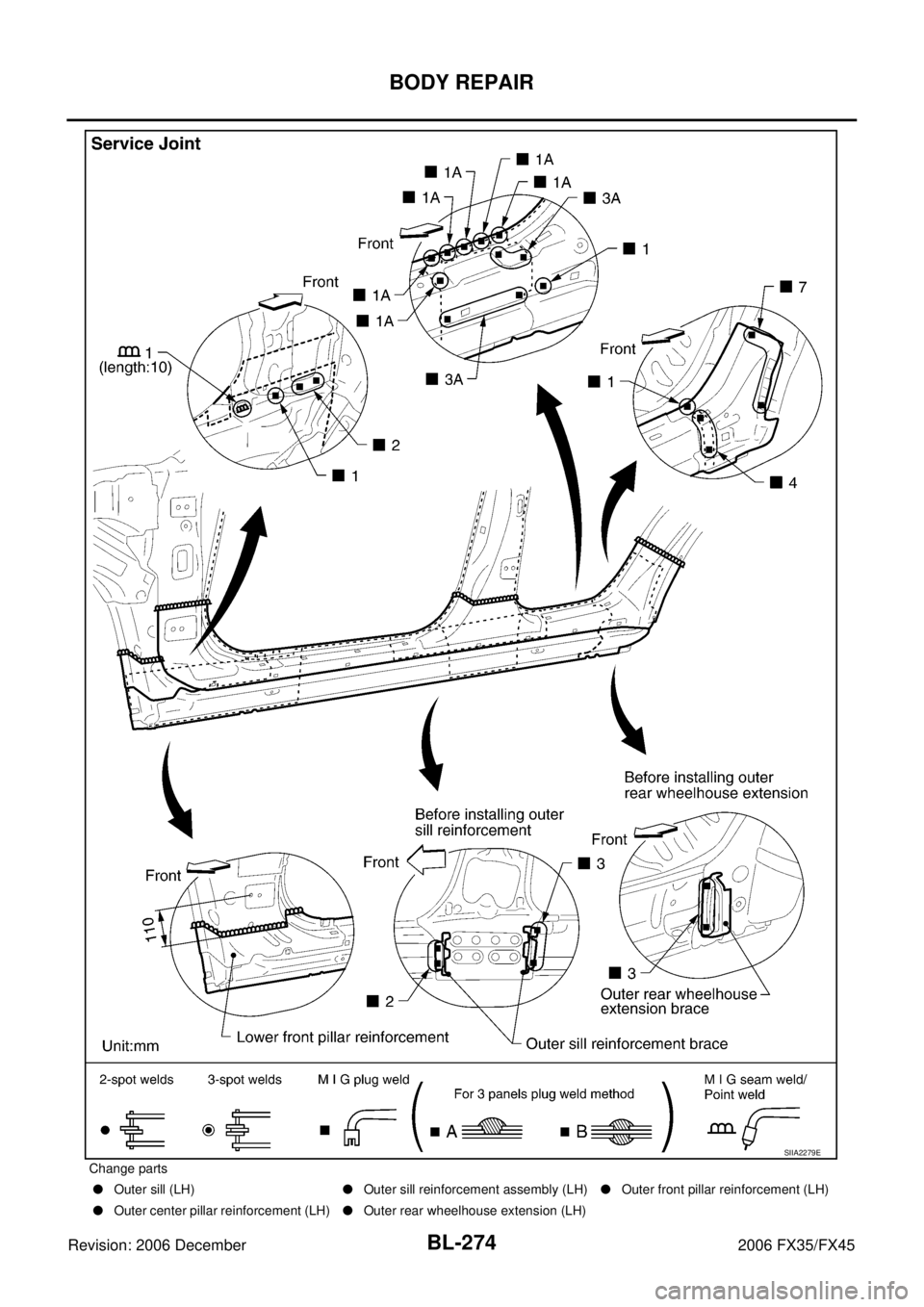 INFINITI FX35 2006  Service Manual BL-274
BODY REPAIR
Revision: 2006 December 2006 FX35/FX45
Change parts   Outer sill (LH) Outer sill reinforcement assembly (LH) Outer front pillar reinforcement (LH) 
  Outer center pillar reinfor