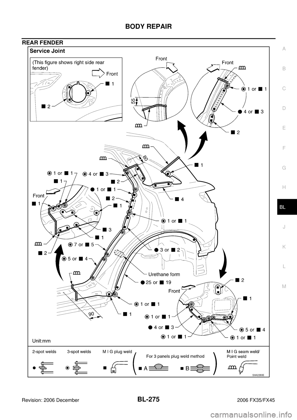 INFINITI FX35 2006  Service Manual BODY REPAIR BL-275
C 
D  E 
F 
G  H 
J 
K  L 
M  A 
B
BL 
Revision: 2006 December 2006 FX35/FX45
REAR FENDER
SIIA2280E 