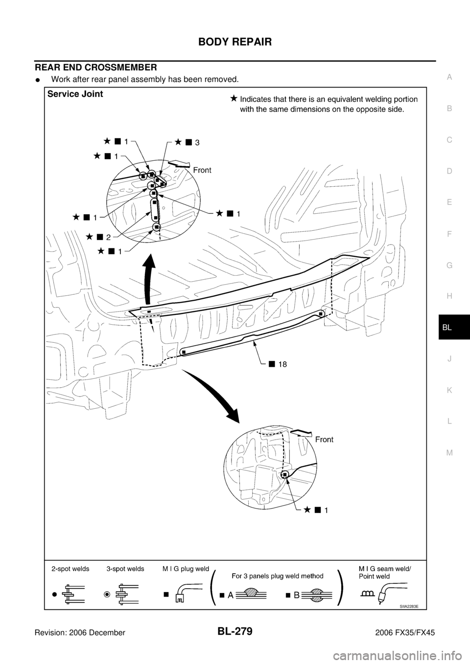 INFINITI FX35 2006  Service Manual BODY REPAIR BL-279
C 
D  E 
F 
G  H 
J 
K  L 
M  A 
B
BL 
Revision: 2006 December 2006 FX35/FX45
REAR END CROSSMEMBER
Work after rear panel assembly has been removed.
SIIA2283E 