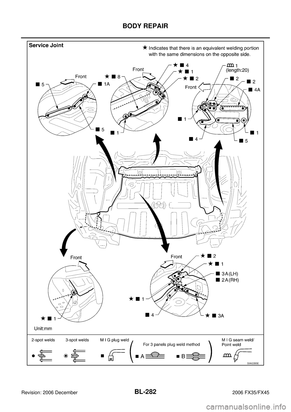 INFINITI FX35 2006  Service Manual BL-282
BODY REPAIR
Revision: 2006 December 2006 FX35/FX45
SIIA2285E 