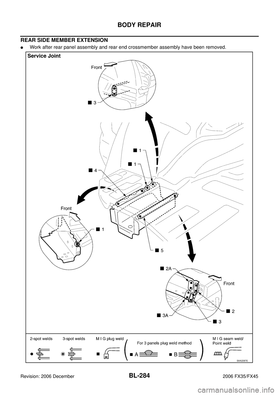 INFINITI FX35 2006  Service Manual BL-284
BODY REPAIR
Revision: 2006 December 2006 FX35/FX45
REAR SIDE MEMBER EXTENSION
Work after rear panel assembly and rear end crossmember assembly have been removed.
SIIA2287E 