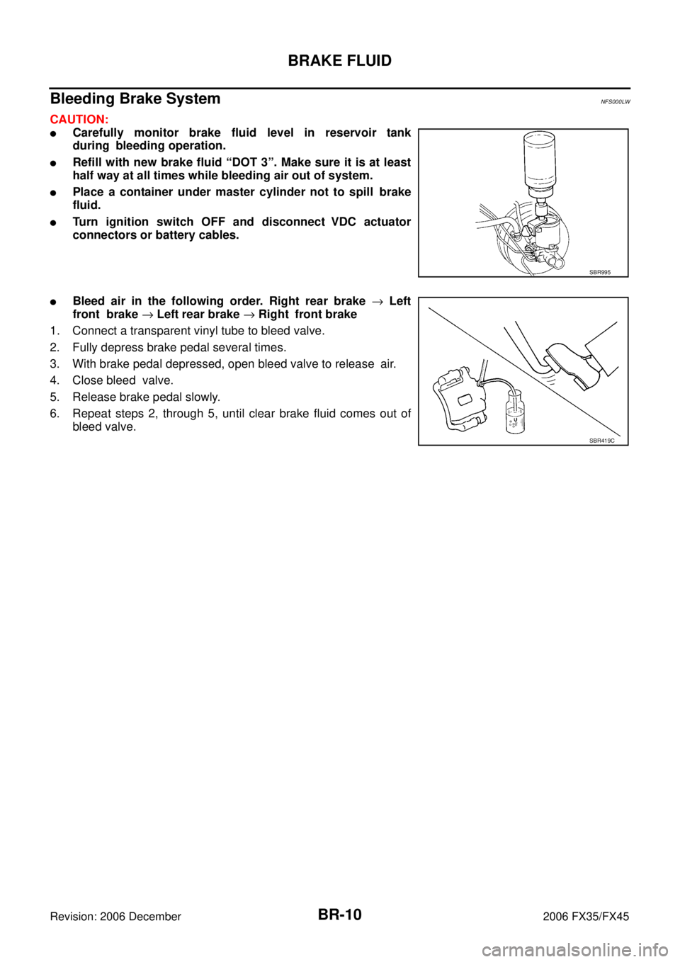 INFINITI FX35 2006  Service Manual BR-10
BRAKE FLUID
Revision: 2006 December 2006 FX35/FX45
Bleeding Brake SystemNFS000LW
CAUTION:
Carefully monitor brake fluid level in reservoir tank 
during bleeding operation.
Refill with new brak