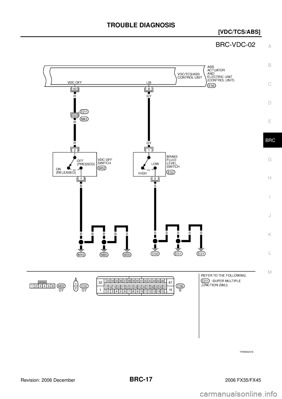 INFINITI FX35 2006  Service Manual TROUBLE DIAGNOSIS BRC-17
[VDC/TCS/ABS]
C 
D  E 
G  H 
I 
J 
K  L 
M  A 
B
BRC 
Revision: 2006 December 2006 FX35/FX45
TFWM0231E 