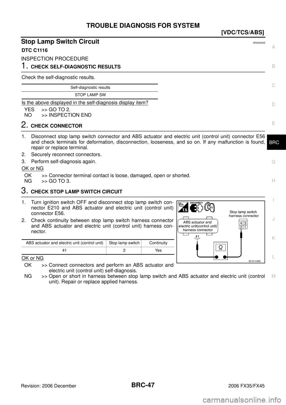 INFINITI FX35 2006  Service Manual TROUBLE DIAGNOSIS FOR SYSTEM BRC-47
[VDC/TCS/ABS]
C 
D  E 
G  H 
I 
J 
K  L 
M  A 
B
BRC 
Revision: 2006 December 2006 FX35/FX45
Stop Lamp Switch CircuitNFS000NS
DTC C1116
INSPECTION PROCEDURE
1. CHEC