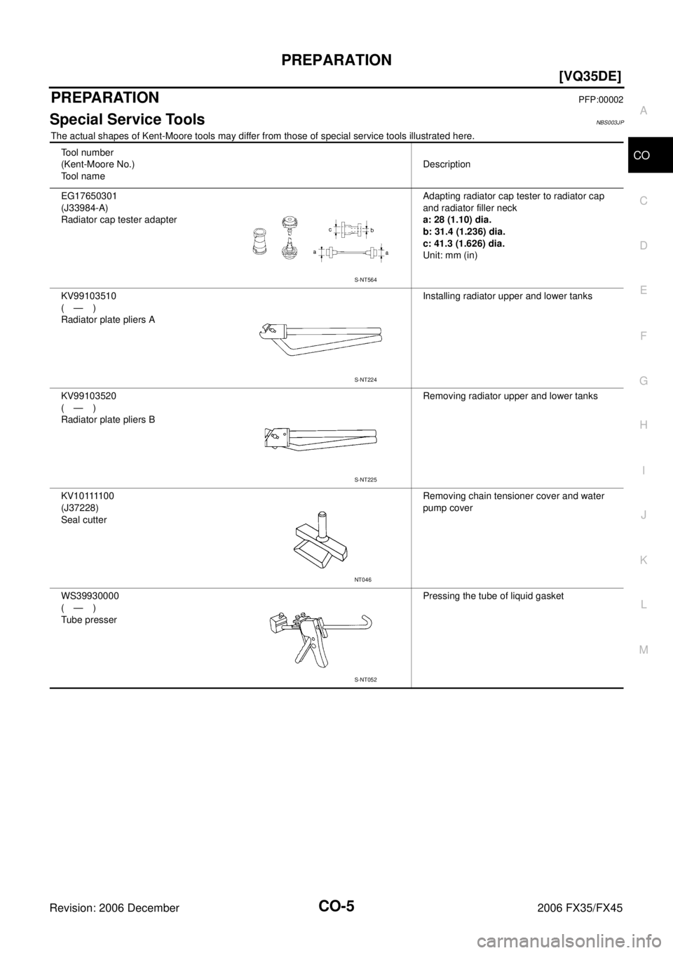 INFINITI FX35 2006  Service Manual PREPARATION CO-5
[VQ35DE]
C 
D  E 
F 
G  H 
I 
J 
K  L 
M  A
CO 
Revision: 2006 December 2006 FX35/FX45
PREPARATIONPFP:00002
Special Service ToolsNBS003JP
The actual shapes of Kent-Moore tools may dif