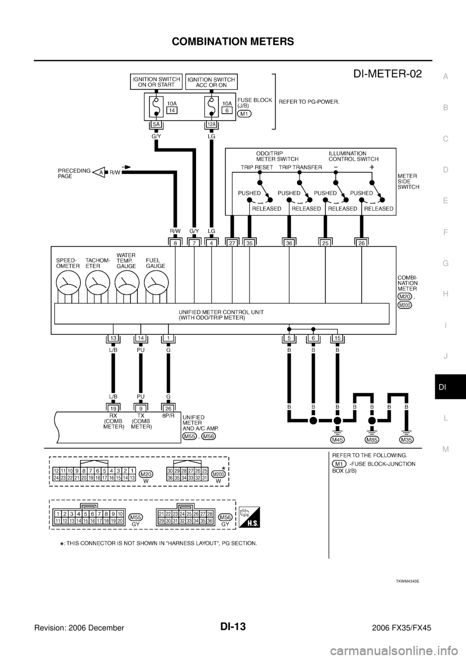 INFINITI FX35 2006 Service Manual COMBINATION METERS DI-13
C
D E
F
G H
I
J
L
M A
B
DI
Revision: 2006 December 2006 FX35/FX45
TKWM4343E INFINITI FX35 2006 Service Manual COMBINATION METERS DI-13
C
D E
F
G H
I
J
L
M A
B
DI
Revision: 2006 December 2006 FX35/FX45
TKWM4343E