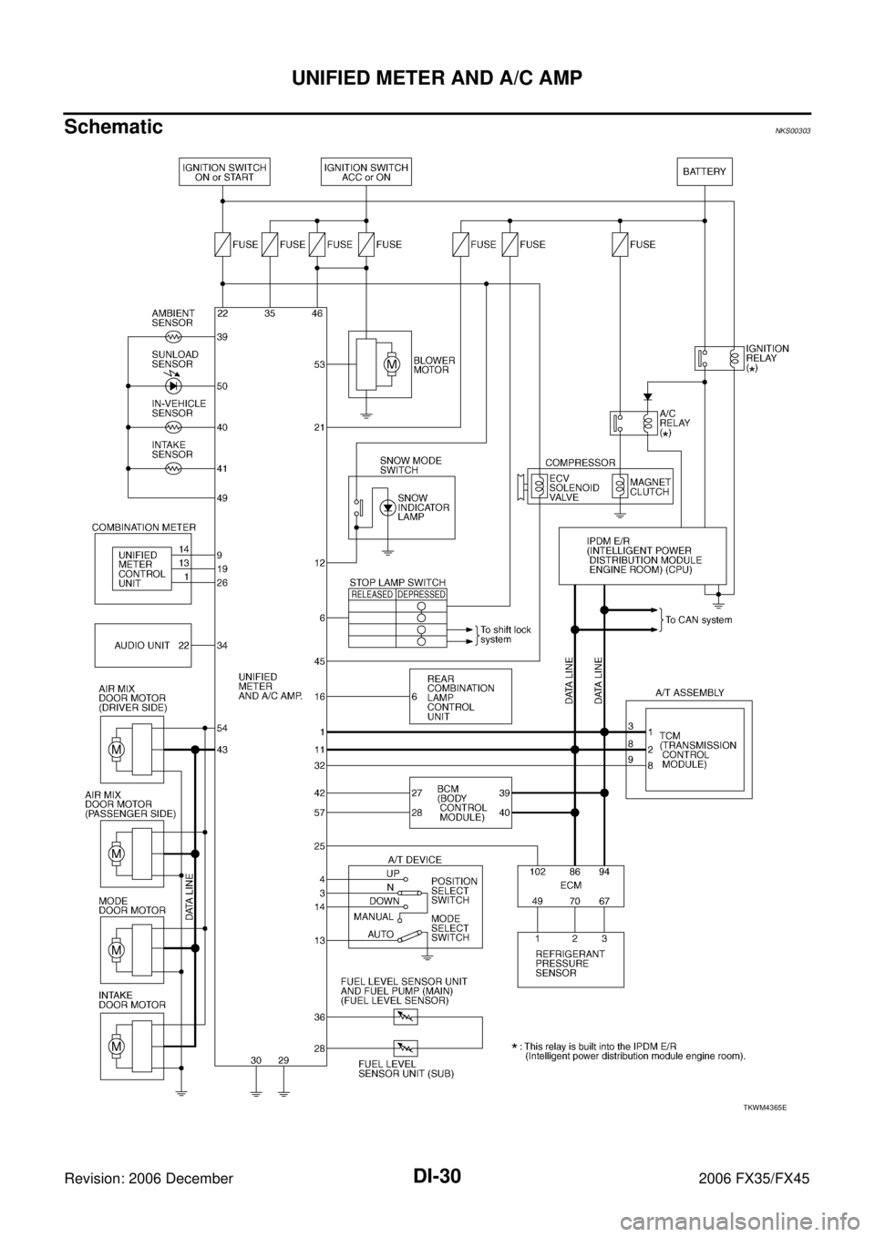 INFINITI FX35 2006  Service Manual DI-30
UNIFIED METER AND A/C AMP
Revision: 2006 December 2006 FX35/FX45
SchematicNKS00303
TKWM4365E 