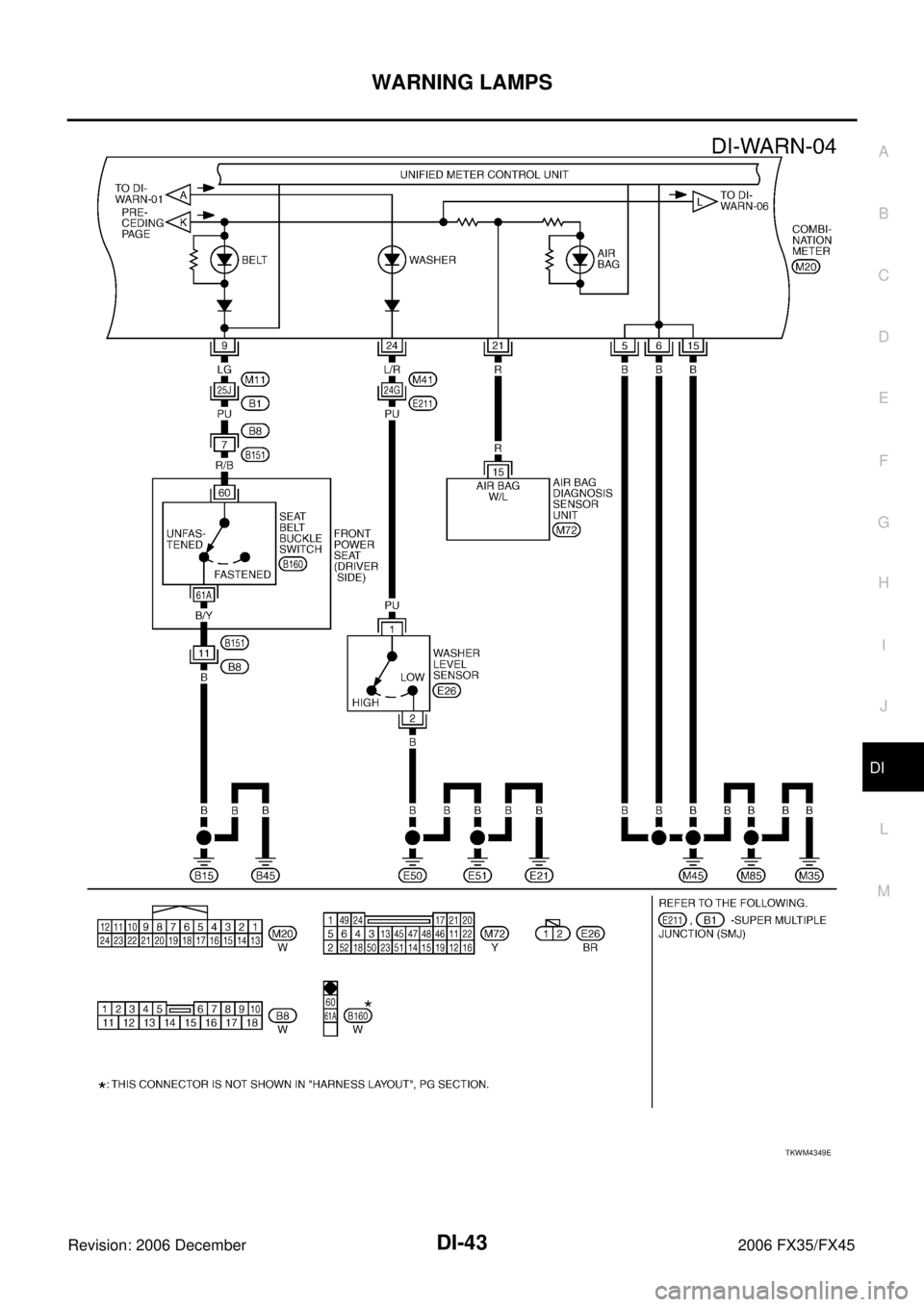INFINITI FX35 2006  Service Manual WARNING LAMPS DI-43
C 
D  E 
F 
G  H 
I 
J 
L 
M  A 
B
DI 
Revision: 2006 December 2006 FX35/FX45
TKWM4349E 