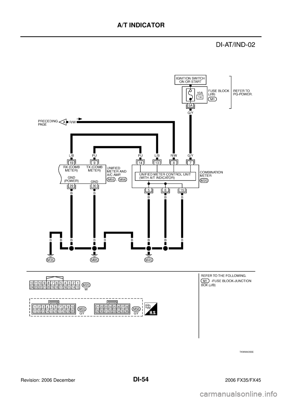 INFINITI FX35 2006  Service Manual DI-54
A/T INDICATOR
Revision: 2006 December 2006 FX35/FX45
TKWM4355E 