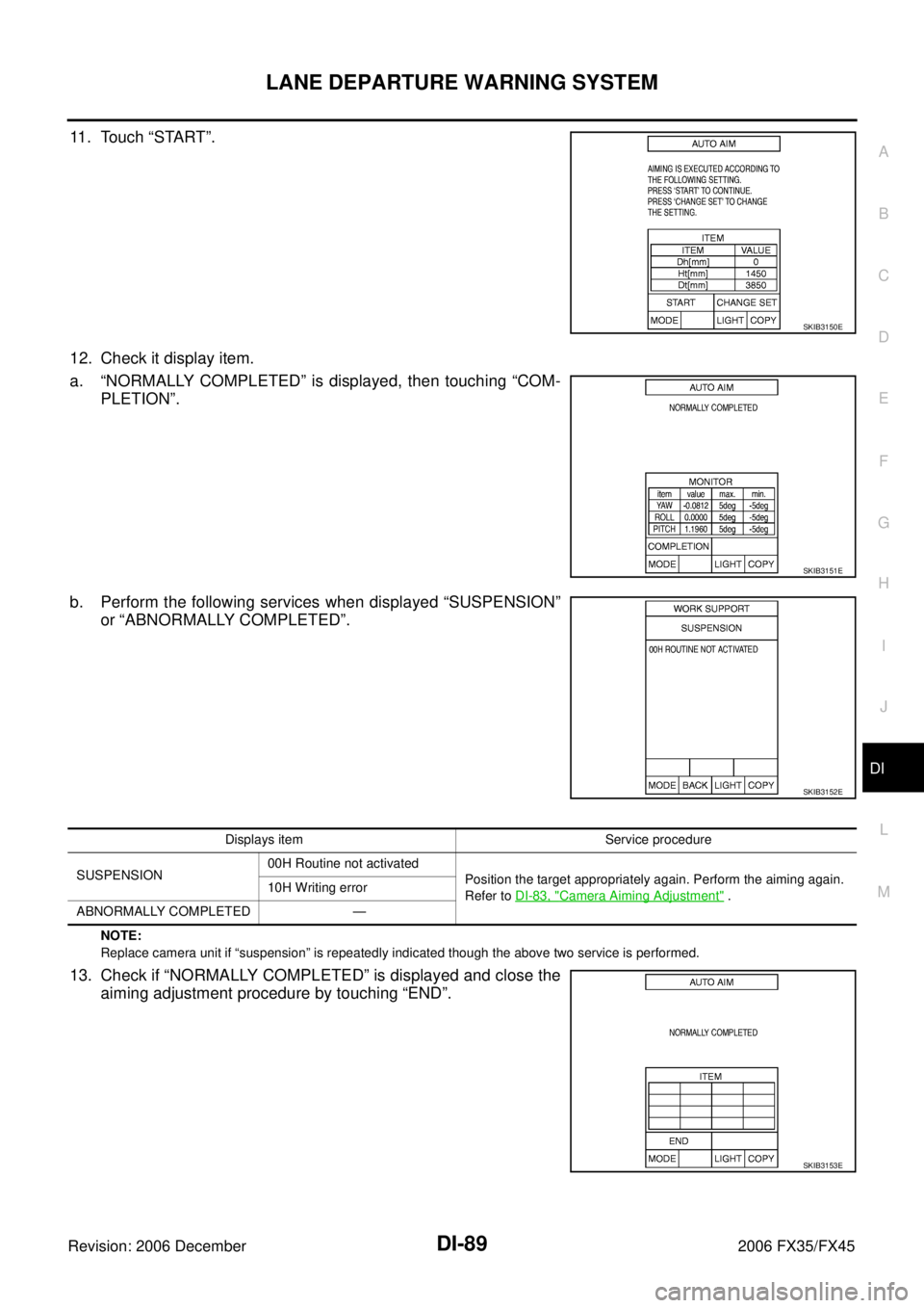 INFINITI FX35 2006  Service Manual LANE DEPARTURE WARNING SYSTEM DI-89
C 
D  E 
F 
G  H 
I 
J 
L 
M  A 
B
DI 
Revision: 2006 December 2006 FX35/FX45
11. Touch “START”. 
12. Check it display item. 
a. “NORMALLY COMPLETED” is dis