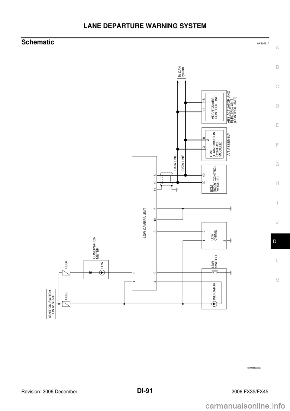INFINITI FX35 2006  Service Manual LANE DEPARTURE WARNING SYSTEM DI-91
C 
D  E 
F 
G  H 
I 
J 
L 
M  A 
B
DI 
Revision: 2006 December 2006 FX35/FX45
SchematicNKS00317
TKWM4366E 