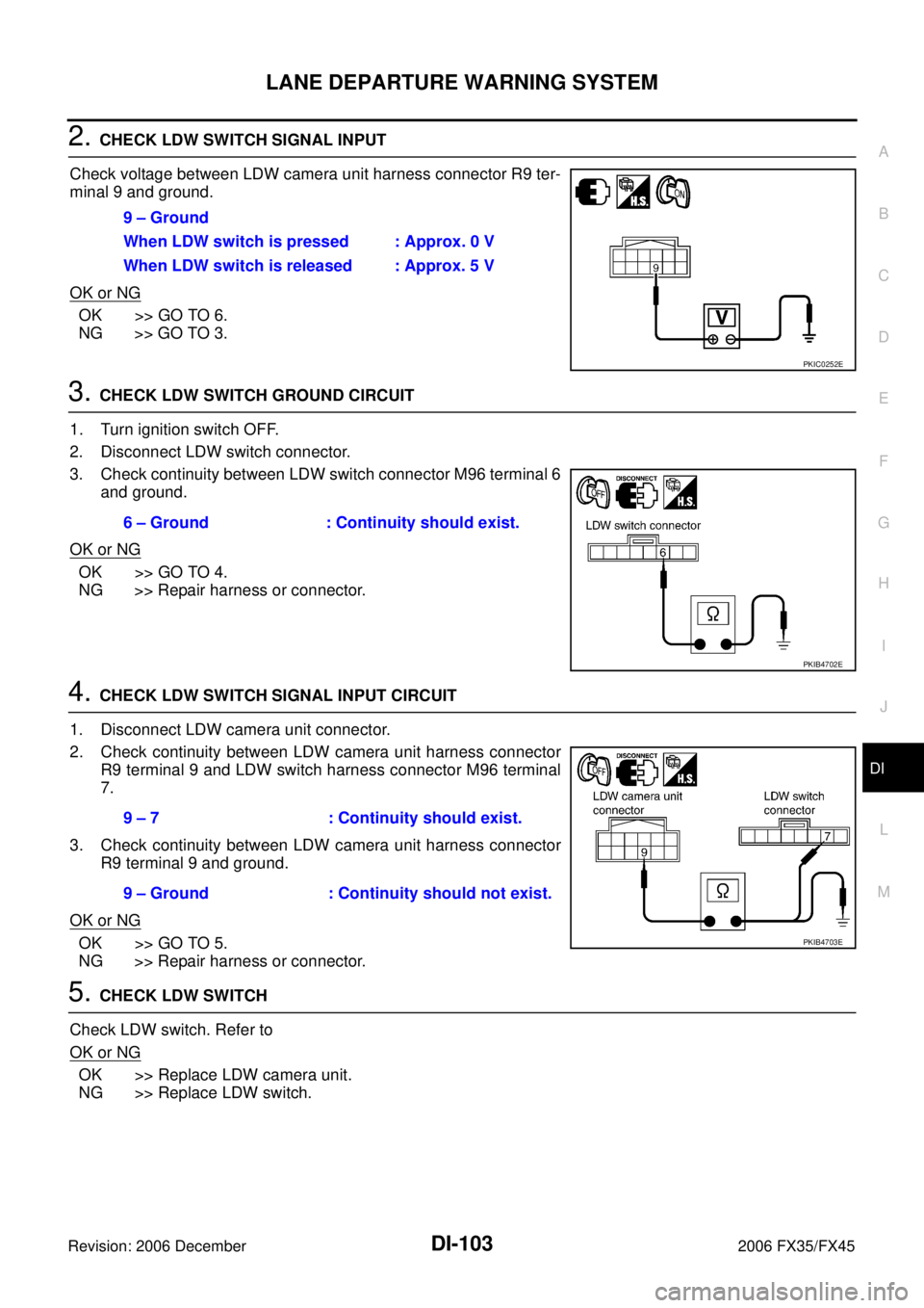 INFINITI FX35 2006  Service Manual LANE DEPARTURE WARNING SYSTEM DI-103
C 
D  E 
F 
G  H 
I 
J 
L 
M  A 
B
DI 
Revision: 2006 December 2006 FX35/FX45
2. CHECK LDW SWITCH SIGNAL INPUT 
Check voltage between LDW camera unit harness conne