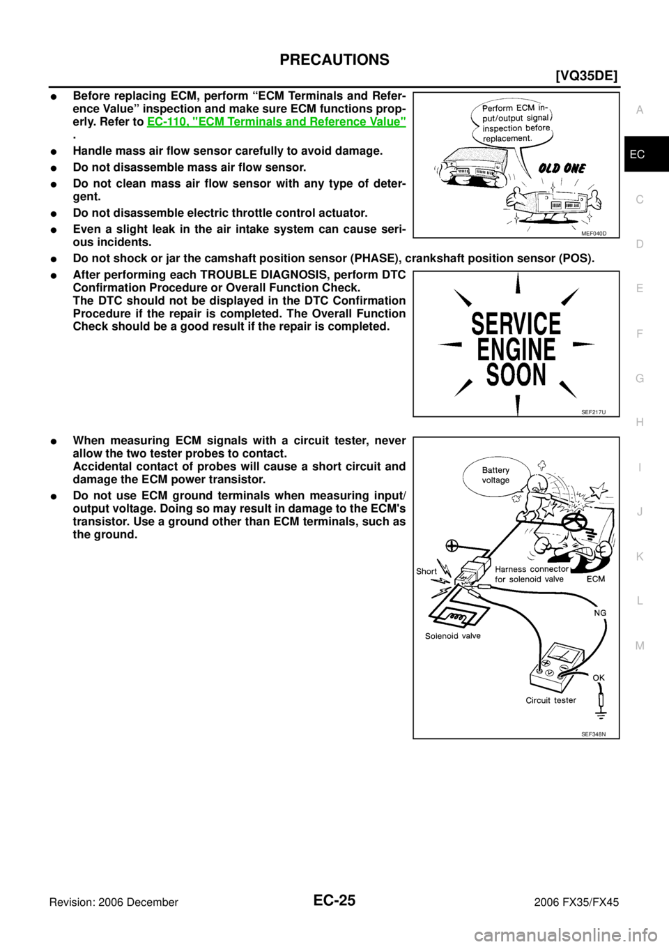 INFINITI FX35 2006 Workshop Manual PRECAUTIONS EC-25
[VQ35DE]
C 
D  E 
F 
G  H 
I 
J 
K  L 
M  A
EC 
Revision: 2006 December 2006 FX35/FX45
Before replacing ECM, perform “ECM Terminals and Refer- 
ence Value” inspection and make s