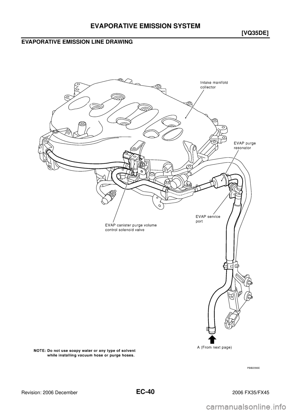 INFINITI FX35 2006  Service Manual EC-40
[VQ35DE]
EVAPORATIVE EMISSION SYSTEM
Revision: 2006 December 2006 FX35/FX45
EVAPORATIVE EMISSION LINE DRAWING
PBIB2096E 