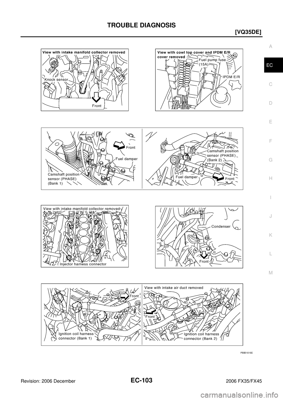 INFINITI FX35 2006  Service Manual TROUBLE DIAGNOSIS EC-103
[VQ35DE]
C 
D  E 
F 
G  H 
I 
J 
K  L 
M  A
EC 
Revision: 2006 December 2006 FX35/FX45
PBIB1616E 