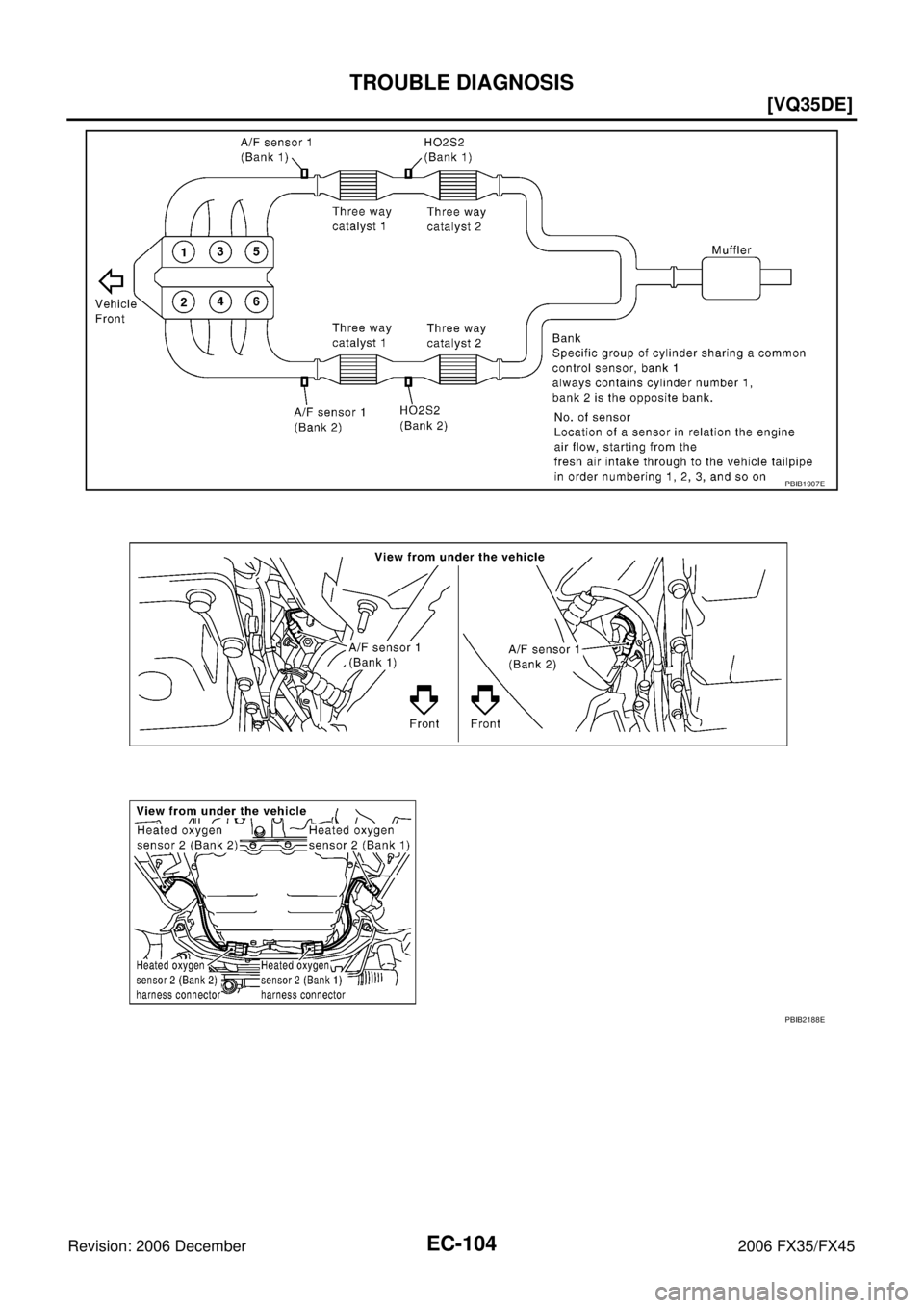 INFINITI FX35 2006  Service Manual EC-104
[VQ35DE]
TROUBLE DIAGNOSIS
Revision: 2006 December 2006 FX35/FX45
PBIB1907E
PBIB2188E 