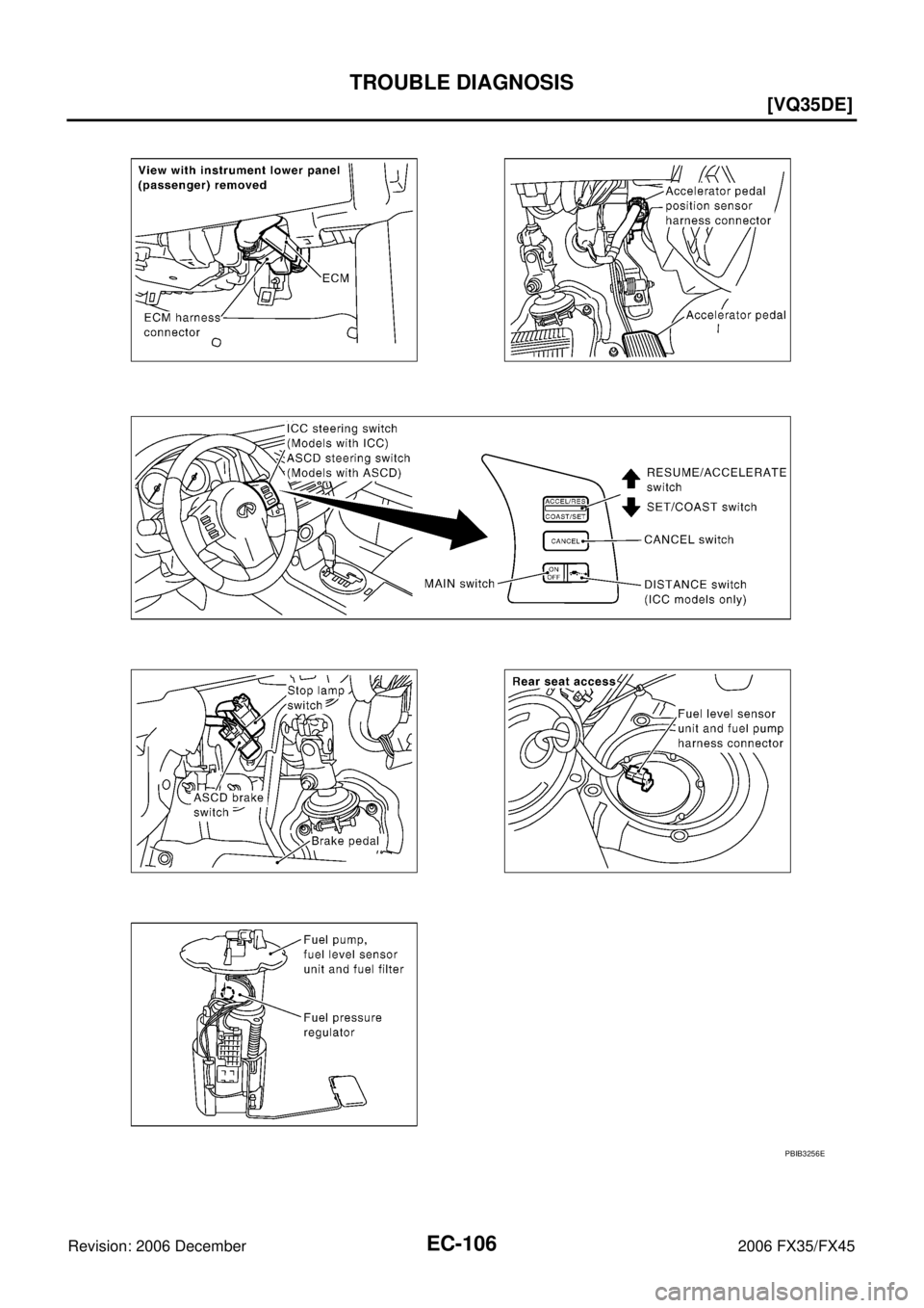 INFINITI FX35 2006  Service Manual EC-106
[VQ35DE]
TROUBLE DIAGNOSIS
Revision: 2006 December 2006 FX35/FX45
PBIB3256E 