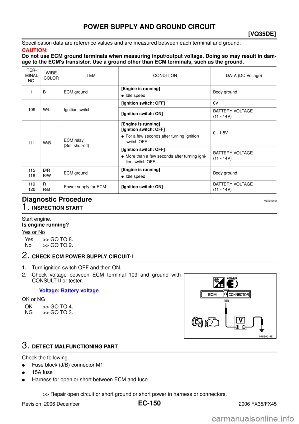 INFINITI FX35 2006  Service Manual EC-150
[VQ35DE]
POWER SUPPLY AND GROUND CIRCUIT
Revision: 2006 December 2006 FX35/FX45
Specification data are reference values and are measured between each terminal and ground. 
CAUTION: 
Do not use 