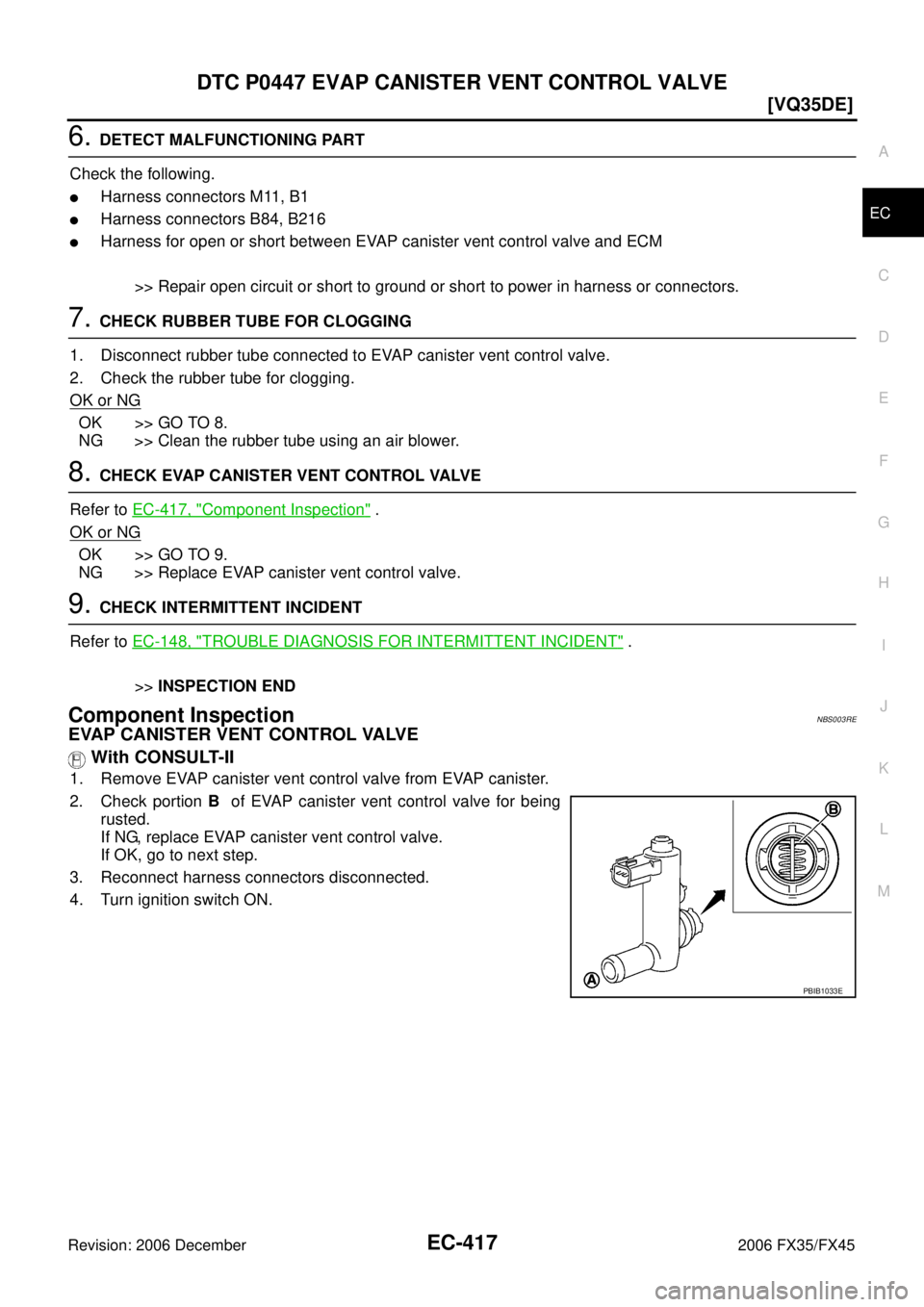 INFINITI FX35 2006  Service Manual DTC P0447 EVAP CANISTER VENT CONTROL VALVE EC-417
[VQ35DE]
C 
D  E 
F 
G  H 
I 
J 
K  L 
M  A
EC 
Revision: 2006 December 2006 FX35/FX45
6. DETECT MALFUNCTIONING PART 
Check the following.
Harness co