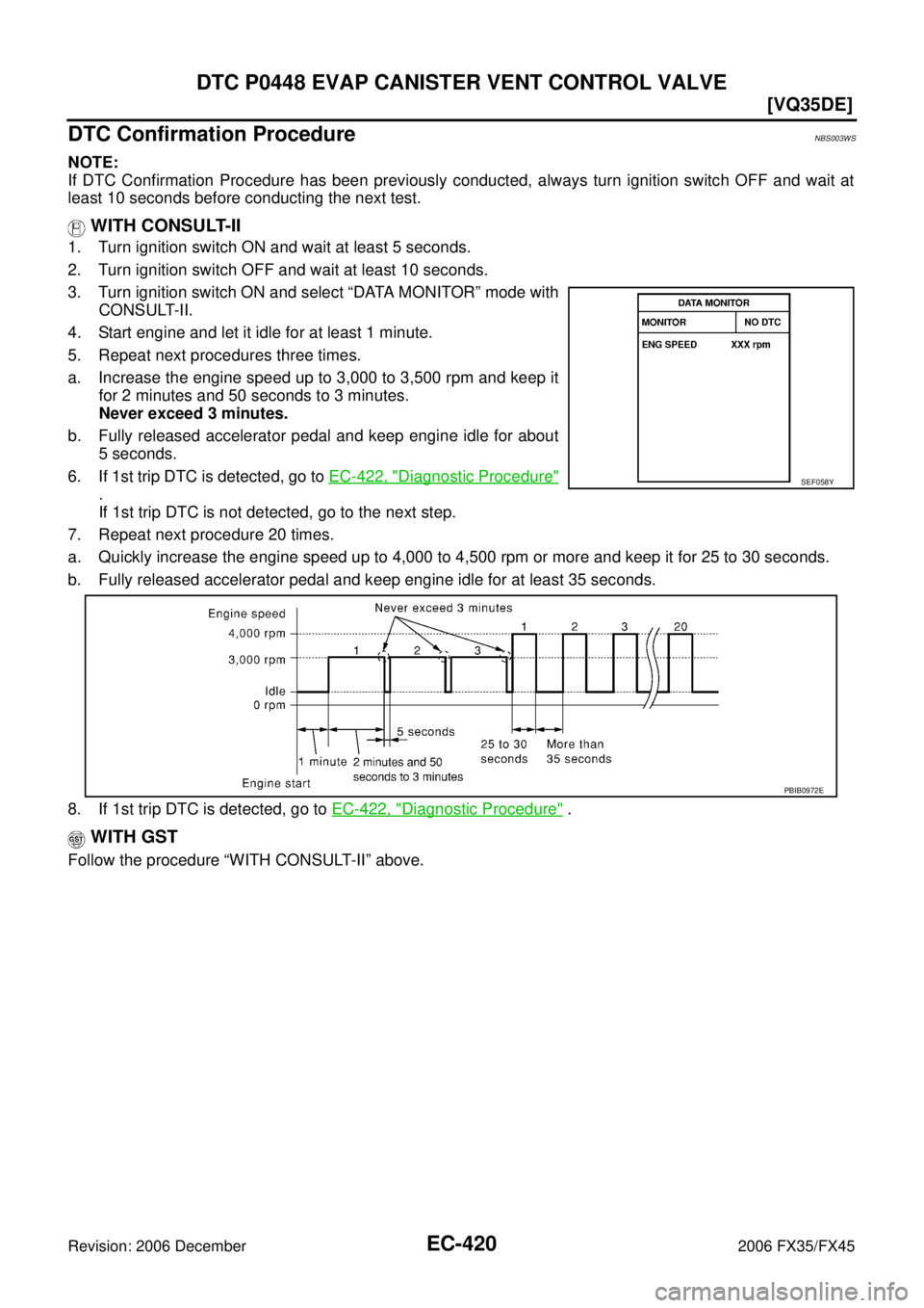 INFINITI FX35 2006  Service Manual EC-420
[VQ35DE]
DTC P0448 EVAP CANISTER VENT CONTROL VALVE
Revision: 2006 December 2006 FX35/FX45
DTC Confirmation ProcedureNBS003WS
NOTE: 
If DTC Confirmation Procedure has been previously conducted,