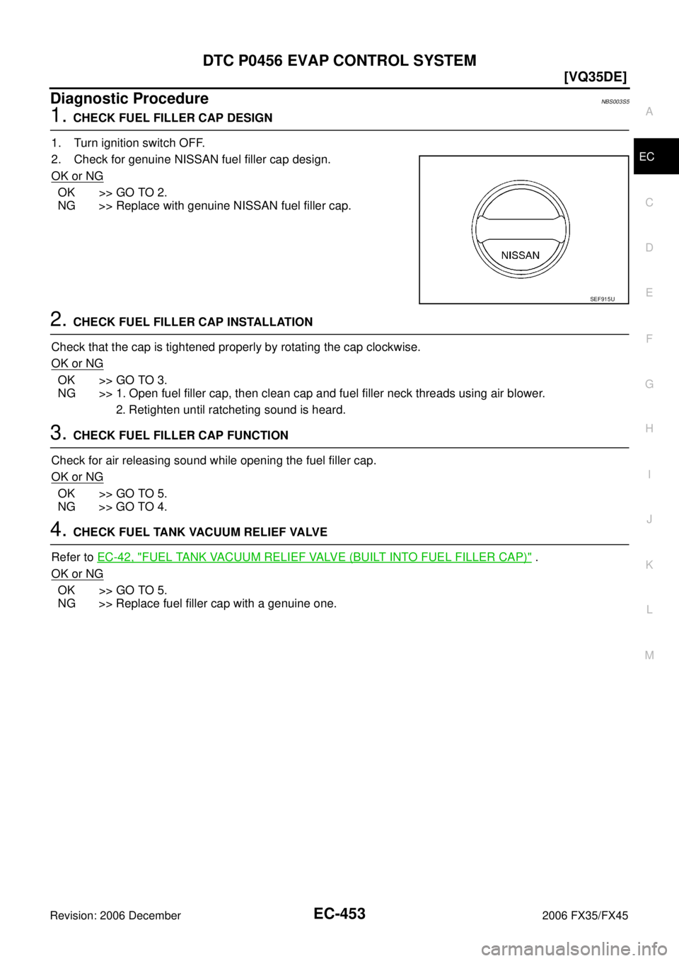 INFINITI FX35 2006  Service Manual DTC P0456 EVAP CONTROL SYSTEM EC-453
[VQ35DE]
C 
D  E 
F 
G  H 
I 
J 
K  L 
M  A
EC 
Revision: 2006 December 2006 FX35/FX45
Diagnostic ProcedureNBS003S5
1. CHECK FUEL FILLER CAP DESIGN 
1. Turn igniti