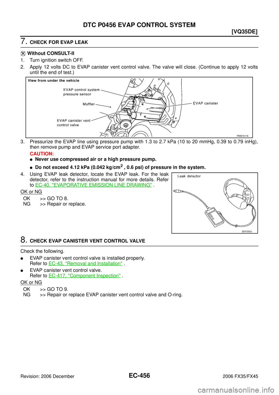 INFINITI FX35 2006  Service Manual EC-456
[VQ35DE]
DTC P0456 EVAP CONTROL SYSTEM
Revision: 2006 December 2006 FX35/FX45
7. CHECK FOR EVAP LEAK 
   Without CONSULT-II 
1. Turn ignition switch OFF.
2. Apply 12 volts DC to EVAP canister v