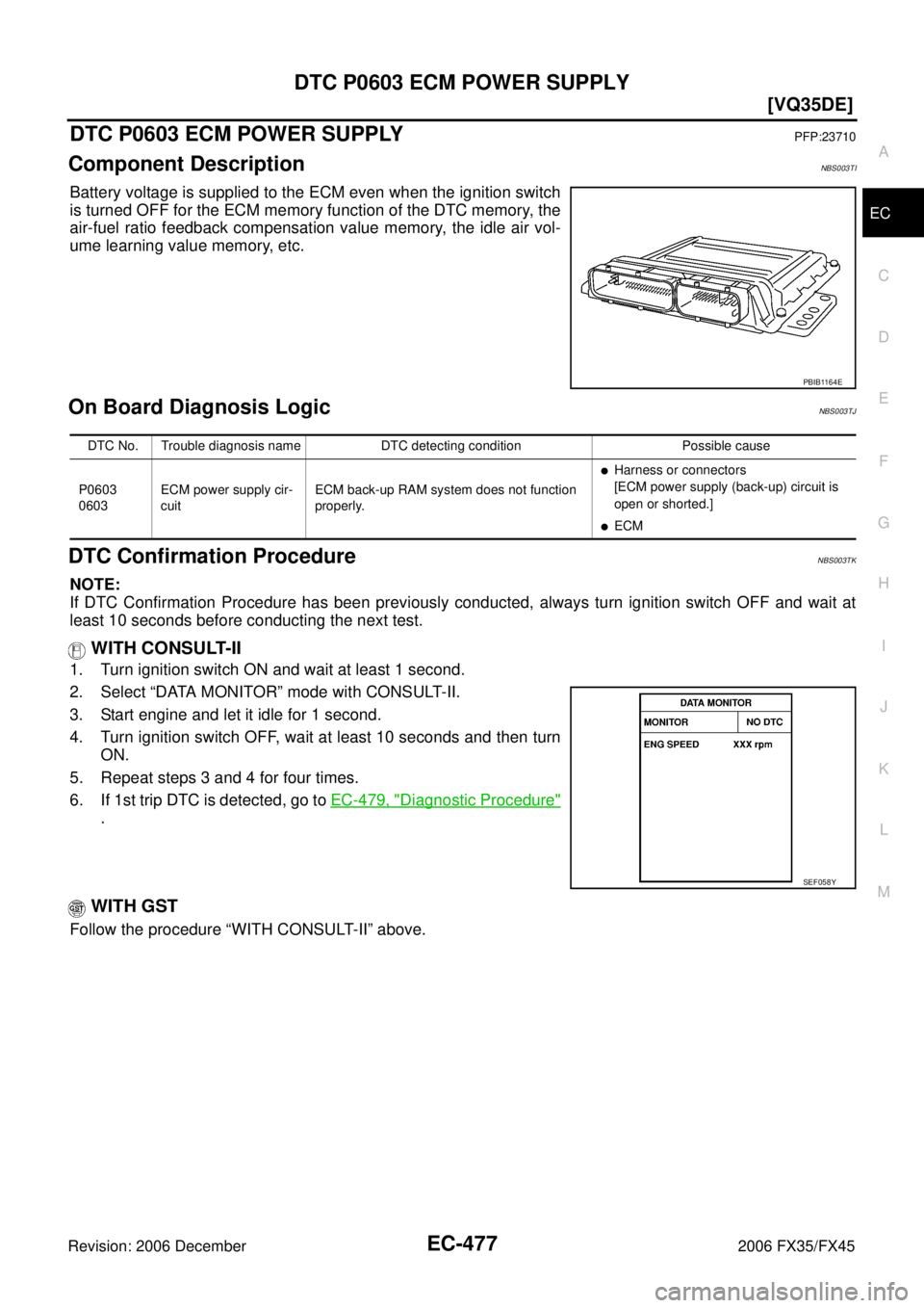 INFINITI FX35 2006  Service Manual DTC P0603 ECM POWER SUPPLY EC-477
[VQ35DE]
C 
D  E 
F 
G  H 
I 
J 
K  L 
M  A
EC 
Revision: 2006 December 2006 FX35/FX45
DTC P0603 ECM POWER SUPPLYPFP:23710
Component DescriptionNBS003TI
Battery volta