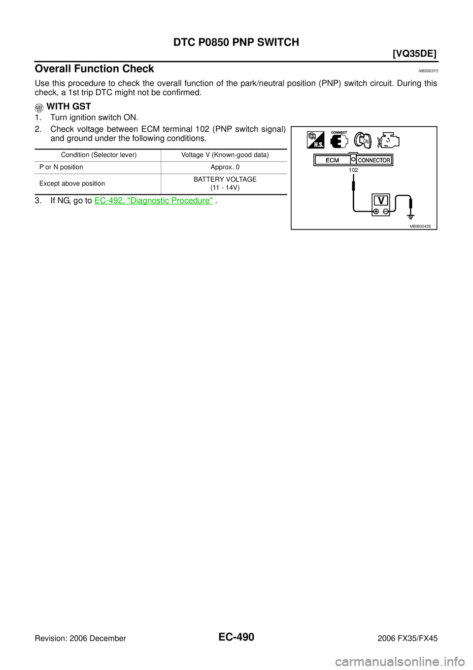 INFINITI FX35 2006  Service Manual EC-490
[VQ35DE]
DTC P0850 PNP SWITCH
Revision: 2006 December 2006 FX35/FX45
Overall Function CheckNBS003Y3
Use this procedure to check the overall function of the park/neutral position (PNP) switch ci