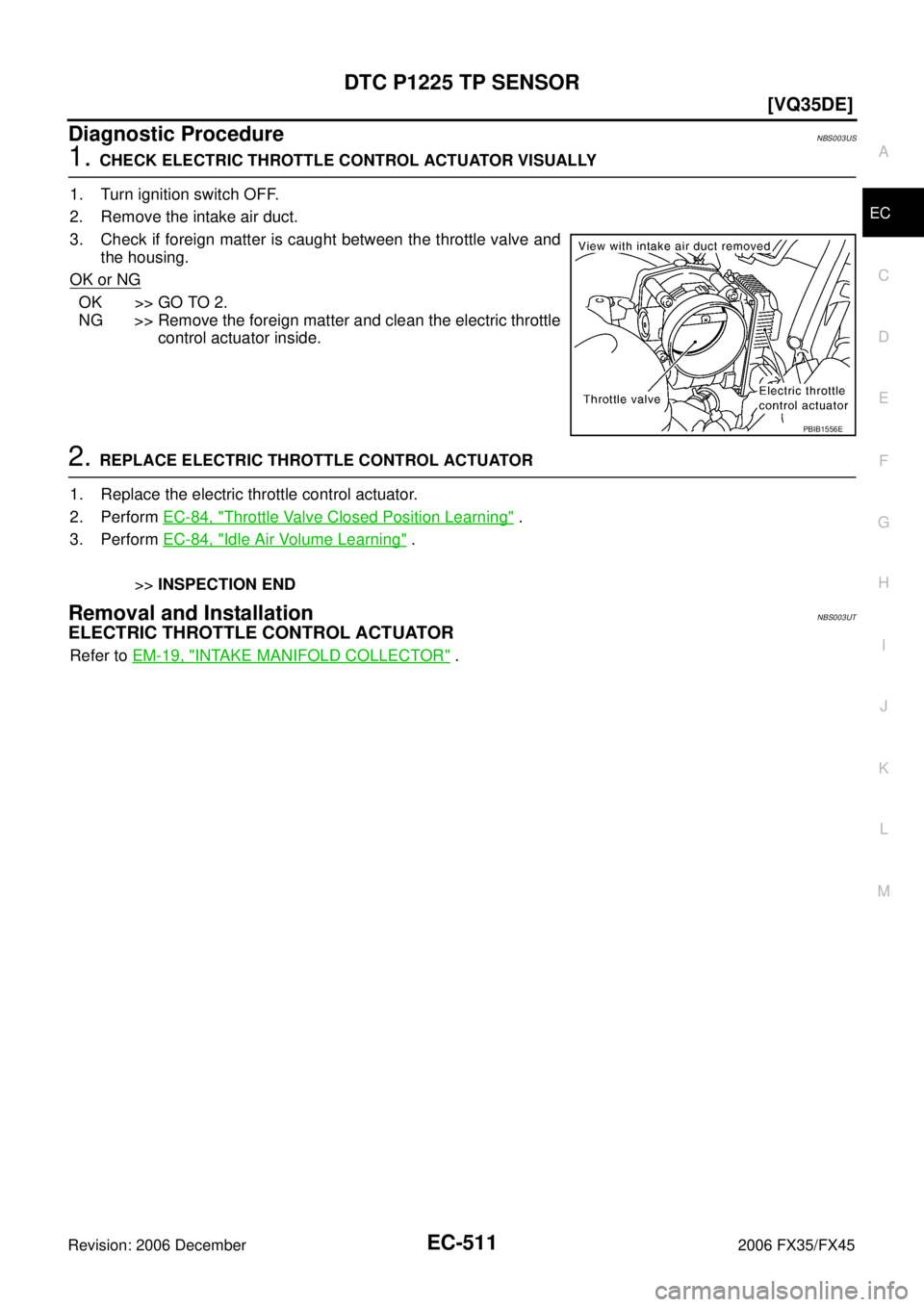 INFINITI FX35 2006  Service Manual DTC P1225 TP SENSOR EC-511
[VQ35DE]
C 
D  E 
F 
G  H 
I 
J 
K  L 
M  A
EC 
Revision: 2006 December 2006 FX35/FX45
Diagnostic ProcedureNBS003US
1. CHECK ELECTRIC THROTTLE CONTROL ACTUATOR VISUALLY 
1. 