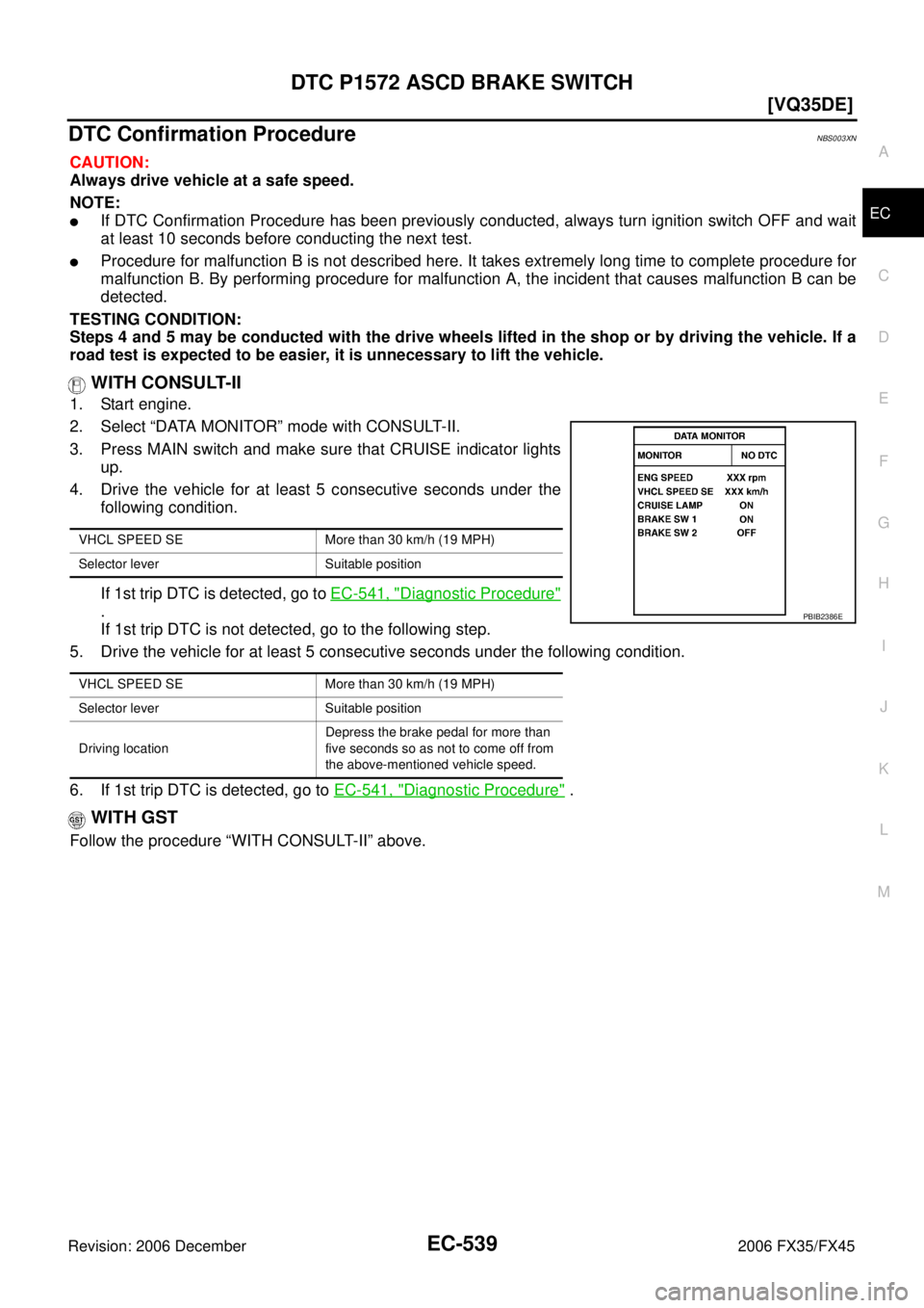 INFINITI FX35 2006  Service Manual DTC P1572 ASCD BRAKE SWITCH EC-539
[VQ35DE]
C 
D  E 
F 
G  H 
I 
J 
K  L 
M  A
EC 
Revision: 2006 December 2006 FX35/FX45
DTC Confirmation ProcedureNBS003XN
CAUTION: 
Always drive vehicle at a safe sp