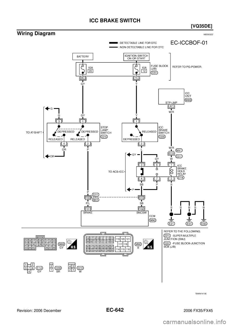 INFINITI FX35 2006  Service Manual EC-642
[VQ35DE]
ICC BRAKE SWITCH
Revision: 2006 December 2006 FX35/FX45
Wiring DiagramNBS003ZZ
TBWM1410E 