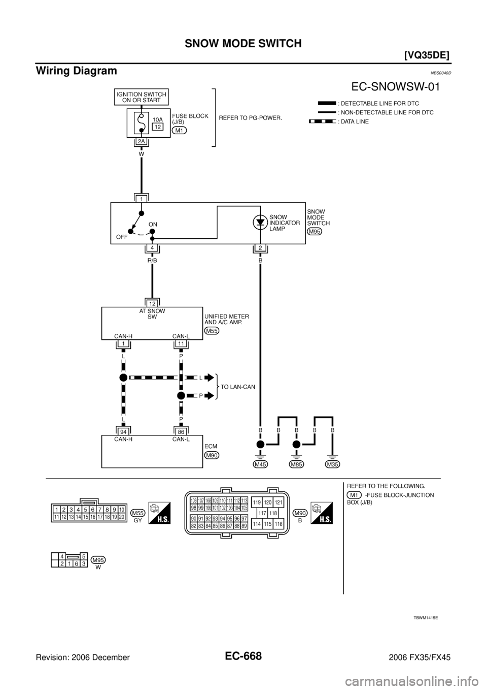 INFINITI FX35 2006  Service Manual EC-668
[VQ35DE]
SNOW MODE SWITCH
Revision: 2006 December 2006 FX35/FX45
Wiring DiagramNBS0040D
TBWM1415E 
