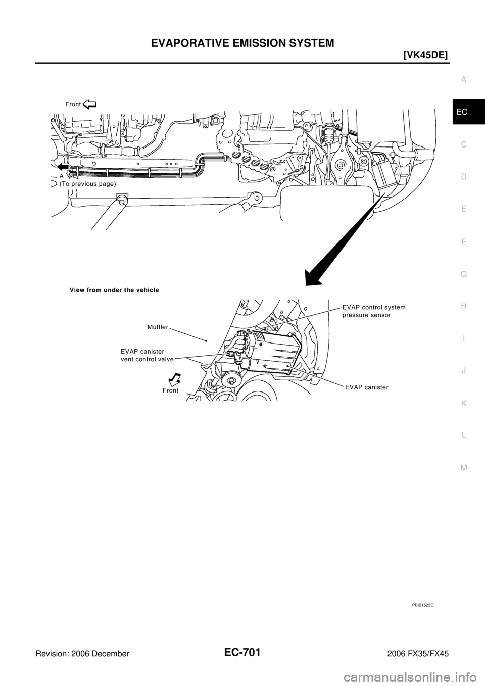 INFINITI FX35 2006  Service Manual EVAPORATIVE EMISSION SYSTEM EC-701
[VK45DE]
C 
D  E 
F 
G  H 
I 
J 
K  L 
M  A
EC 
Revision: 2006 December 2006 FX35/FX45
PBIB1523E 