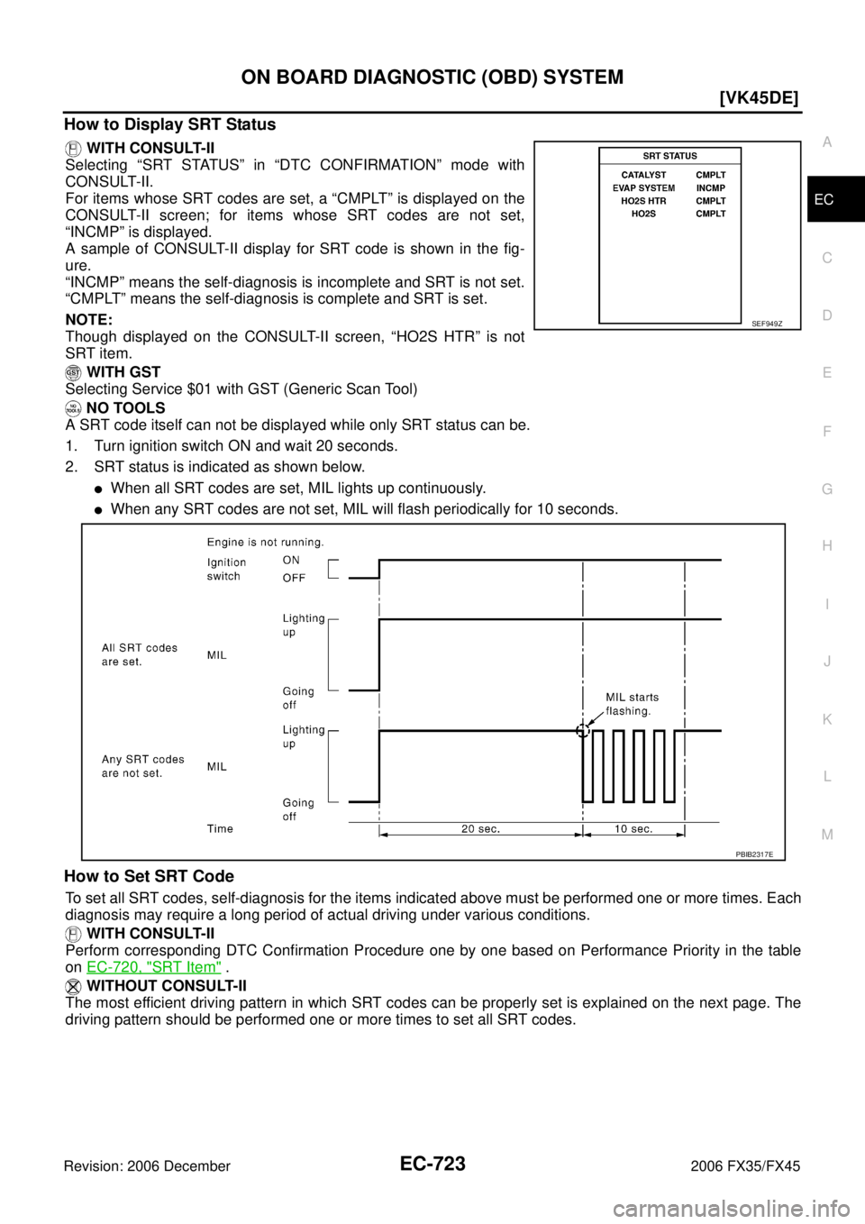 INFINITI FX35 2006 Owners Manual ON BOARD DIAGNOSTIC (OBD) SYSTEM EC-723
[VK45DE]
C 
D  E 
F 
G  H 
I 
J 
K  L 
M  A
EC 
Revision: 2006 December 2006 FX35/FX45
How to Display SRT Status
   WITH CONSULT-II 
Selecting “SRT STATUS” 