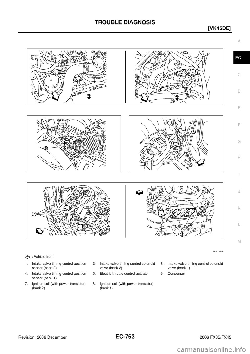 INFINITI FX35 2006  Service Manual TROUBLE DIAGNOSIS EC-763
[VK45DE]
C 
D  E 
F 
G  H 
I 
J 
K  L 
M  A
EC 
Revision: 2006 December 2006 FX35/FX45
: Vehicle front 
1. Intake valve timing control position   sensor (bank 2)  2. Intake va