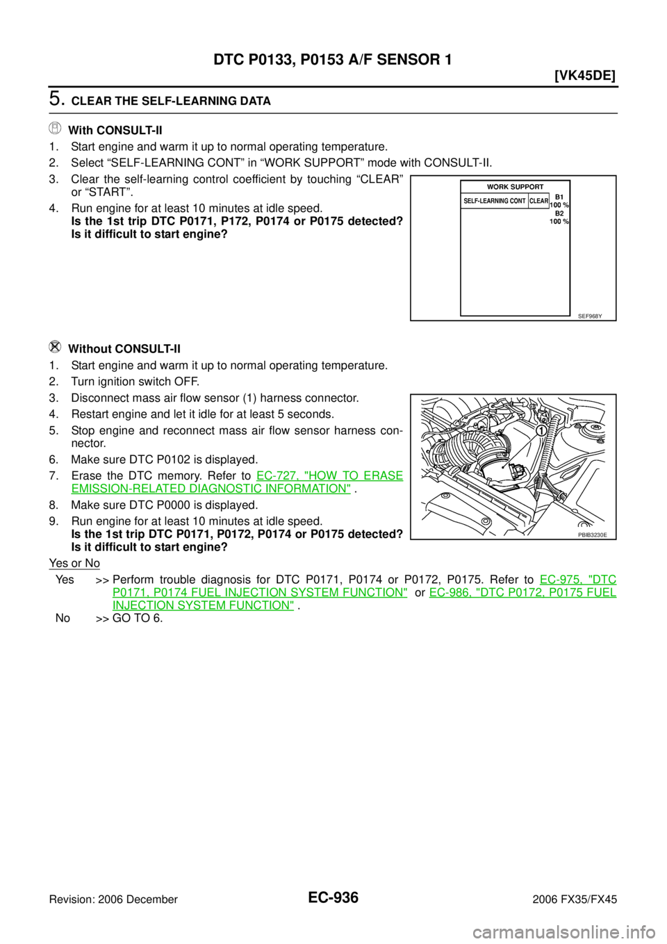 INFINITI FX35 2006  Service Manual EC-936
[VK45DE]
DTC P0133, P0153 A/F SENSOR 1
Revision: 2006 December 2006 FX35/FX45
5. CLEAR THE SELF-LEARNING DATA 
   With CONSULT-II 
1. Start engine and warm it up to normal operating temperature