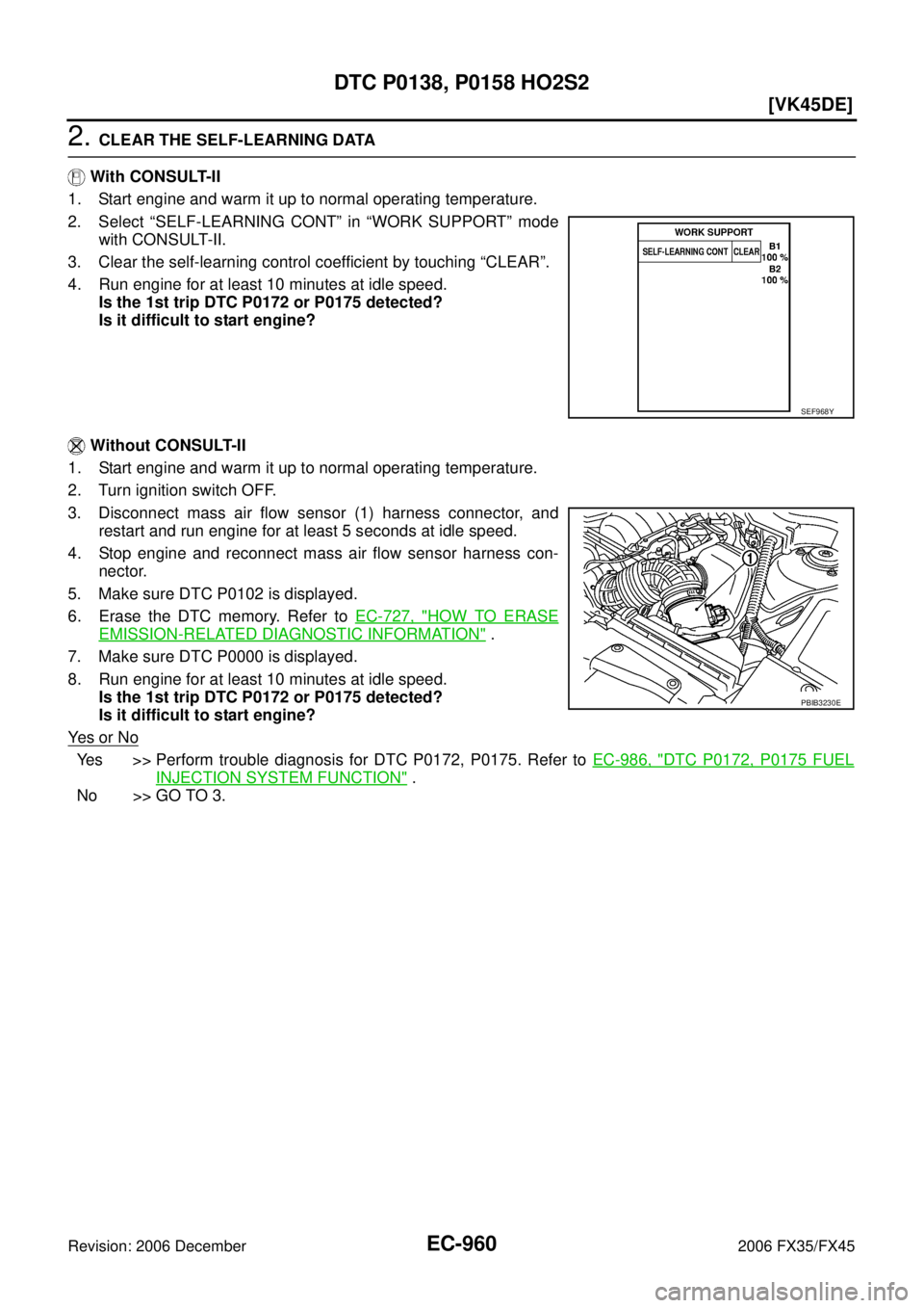 INFINITI FX35 2006  Service Manual EC-960
[VK45DE]
DTC P0138, P0158 HO2S2
Revision: 2006 December 2006 FX35/FX45
2. CLEAR THE SELF-LEARNING DATA 
   With CONSULT-II 
1. Start engine and warm it up to normal operating temperature.
2. Se