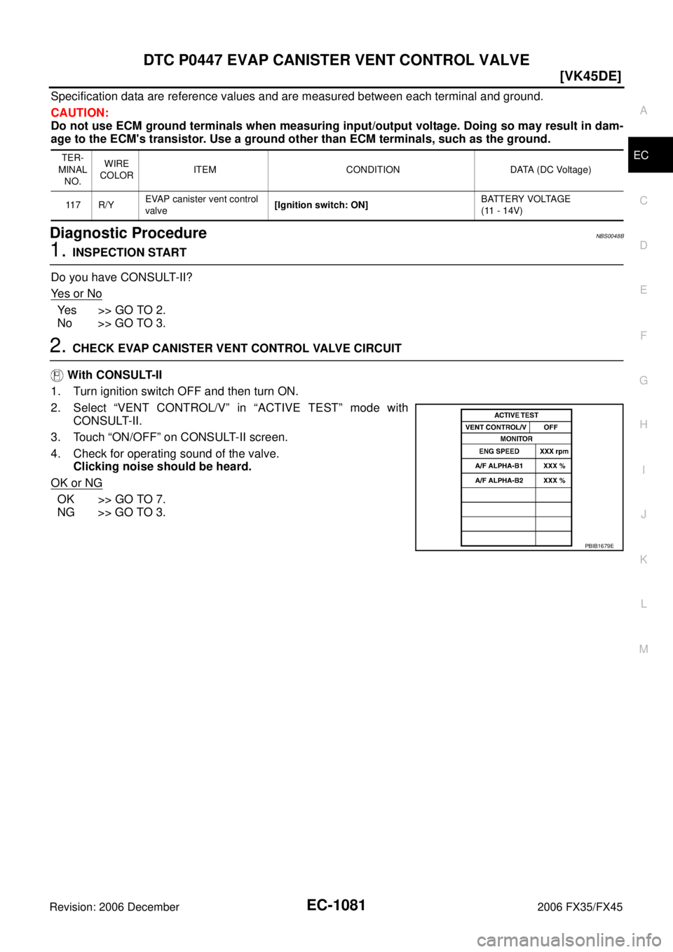 INFINITI FX35 2006  Service Manual DTC P0447 EVAP CANISTER VENT CONTROL VALVE EC-1081
[VK45DE]
C 
D  E 
F 
G  H 
I 
J 
K  L 
M  A
EC 
Revision: 2006 December 2006 FX35/FX45
Specification data are reference values and are measured betwe